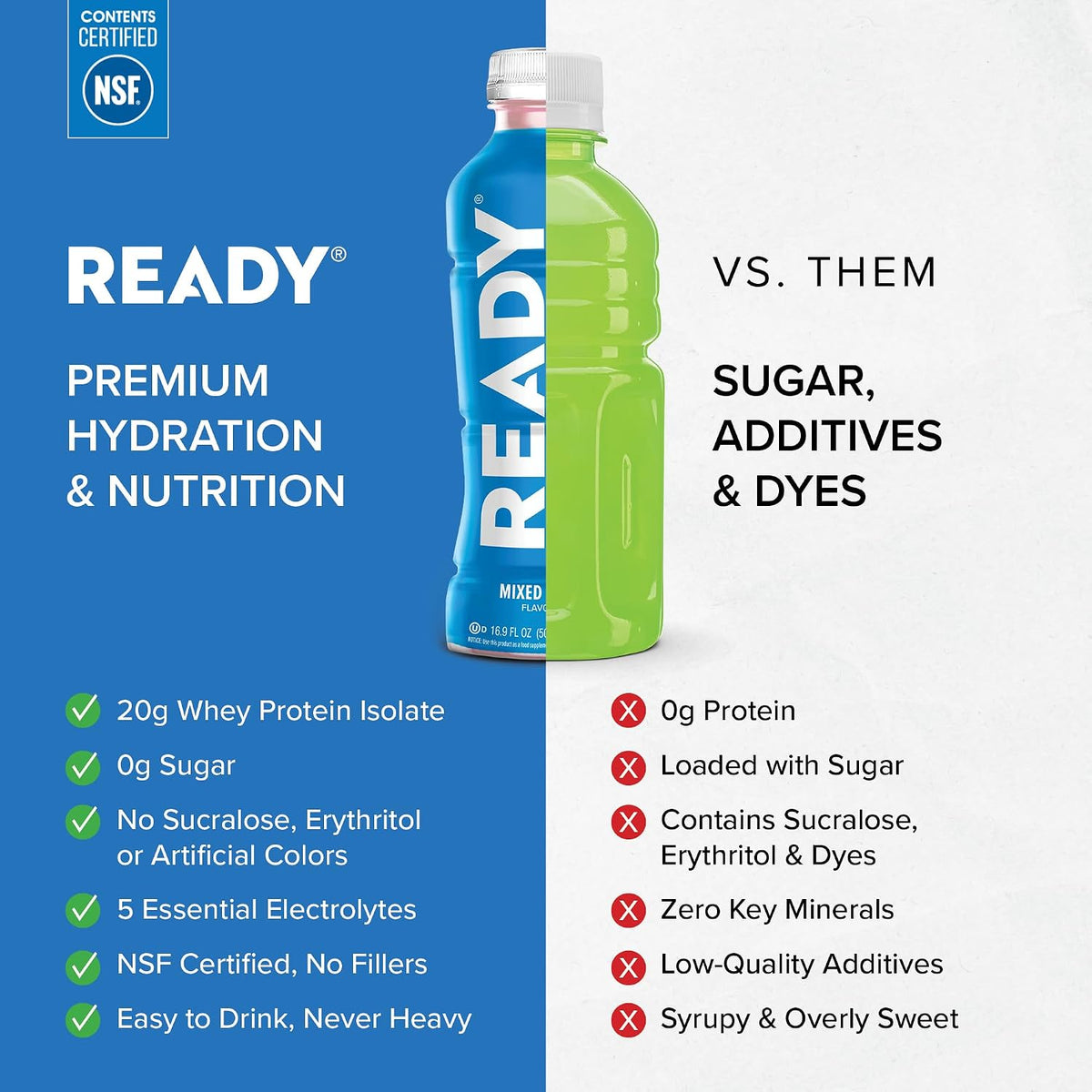 Ready Clear Protein Water, Mixed Berry, 20g Whey Protein Isolate, 12 Pack