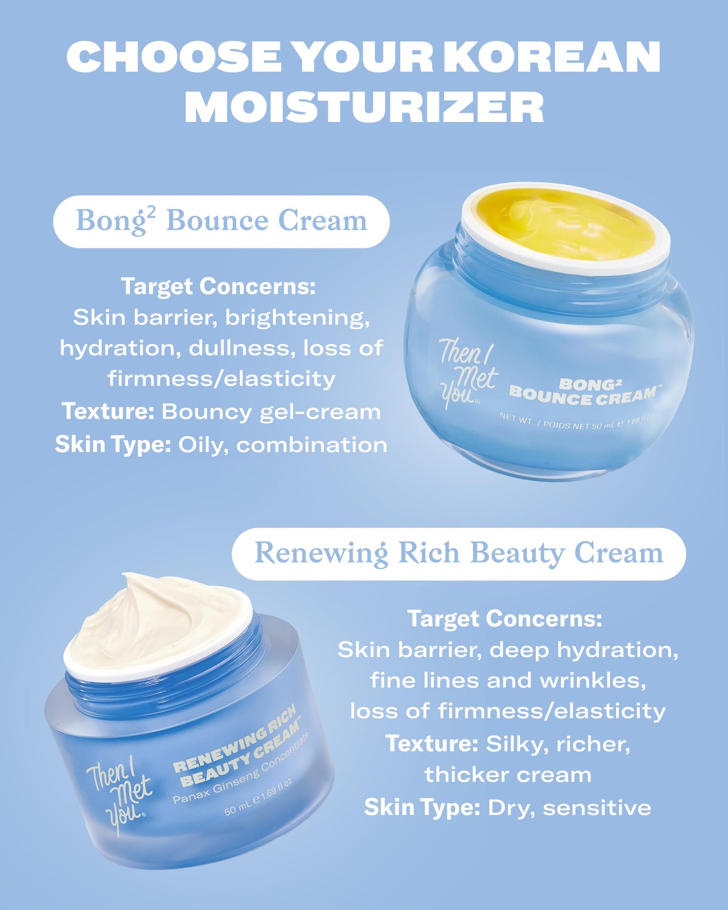 Then I Met You Bong² Bounce Cream, Allure Best of Beauty 2025, Lightweight Gel Cream Barrier Moisturizer with Omega-3 Fatty Acids, and Ceramides, Cruelty-Free, Hydration for Oily Skin, 1.69 fl oz