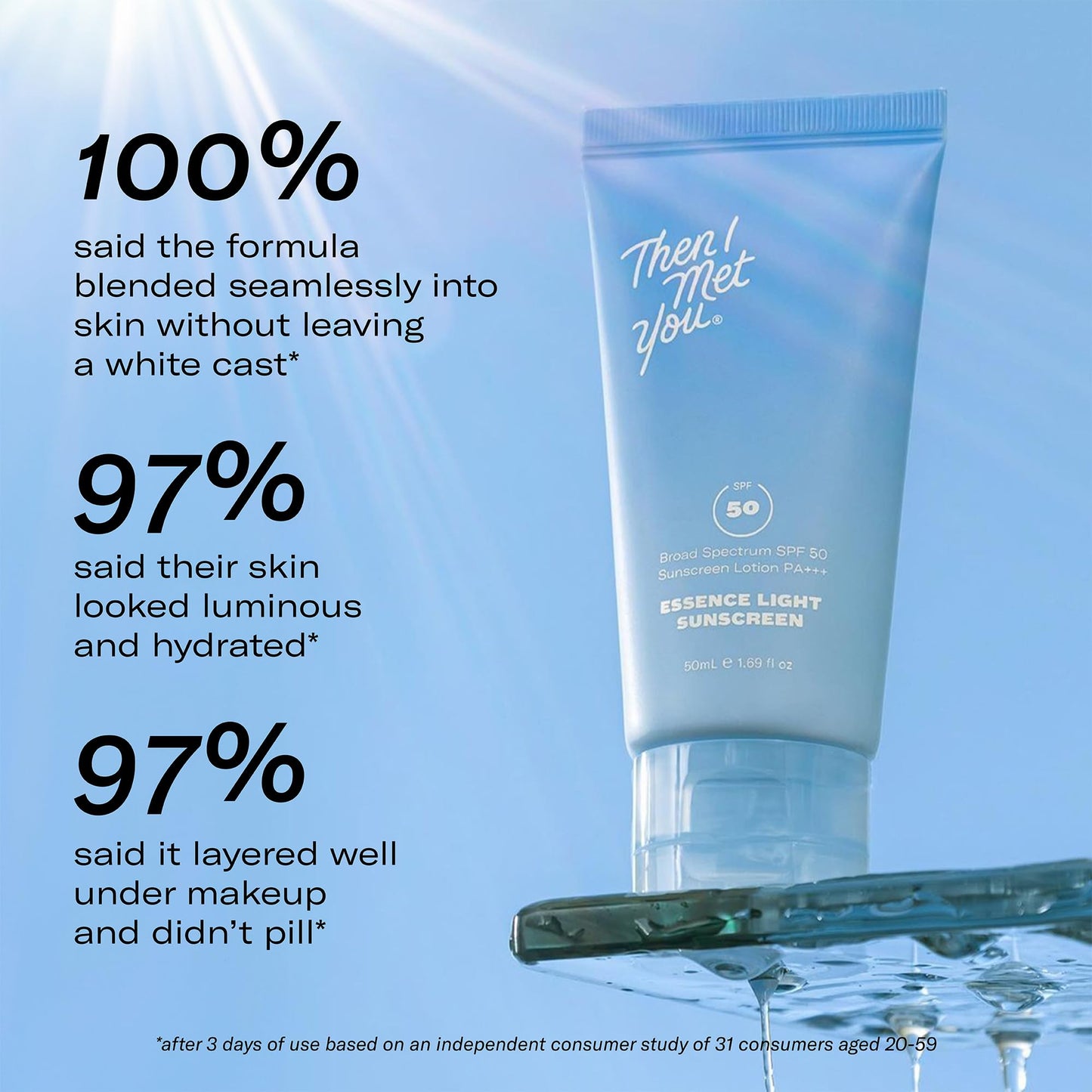 Then I Met You Essence Light Korean Sunscreen, Broad Spectrum SPF 50 Lotion PA+++, with Hyaluronic Acid, Vegan, Cruelty-Free, 1.69 oz