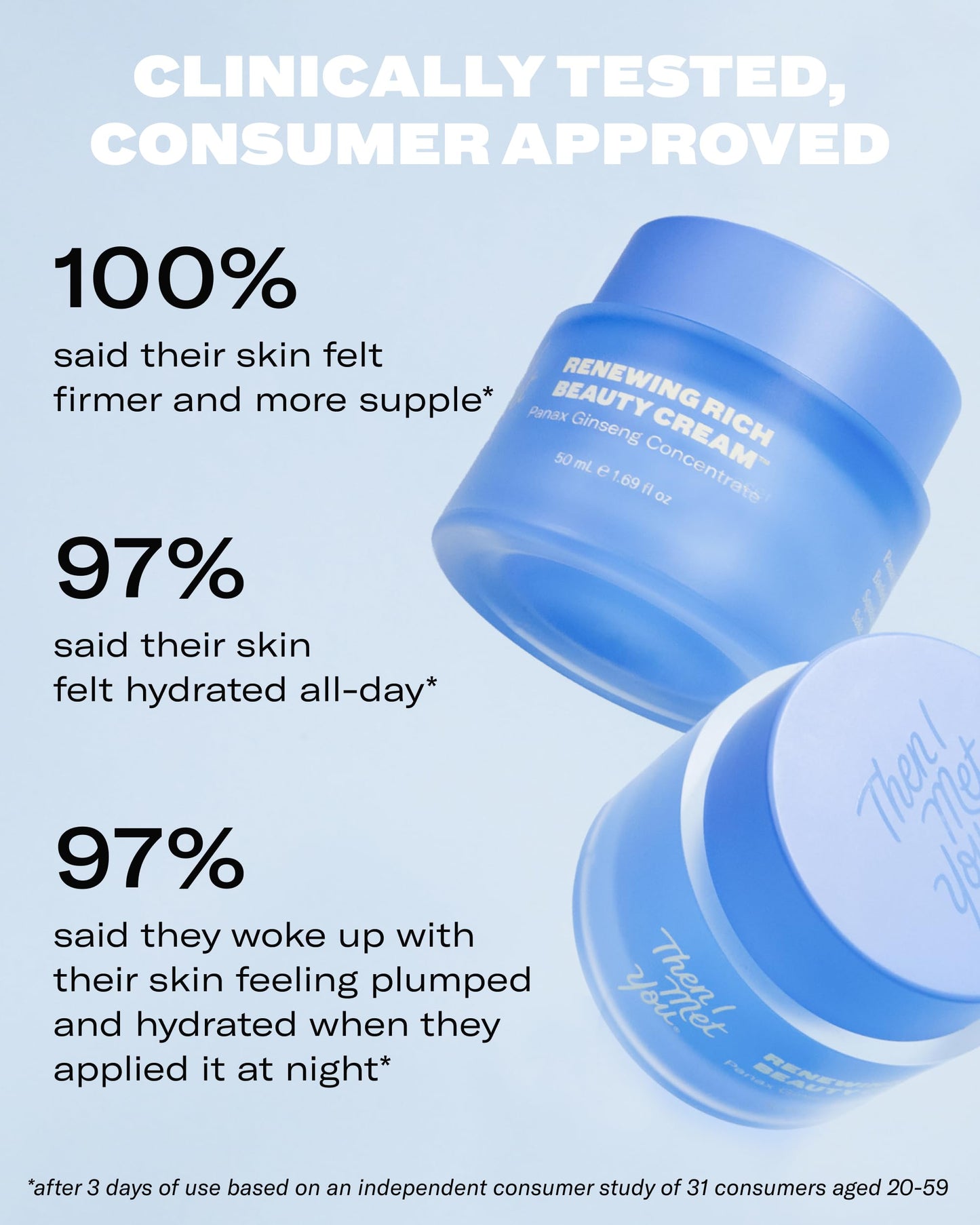 Then I Met You Renewing Rich Beauty Cream, Deep Hydration Korean Moisturizer with Quad Ginseng Complex, Fast Absorbing Vegan-Cruelty-Free Plant-Based Antioxidant, Alcohol Free Skincare for Exfoliated