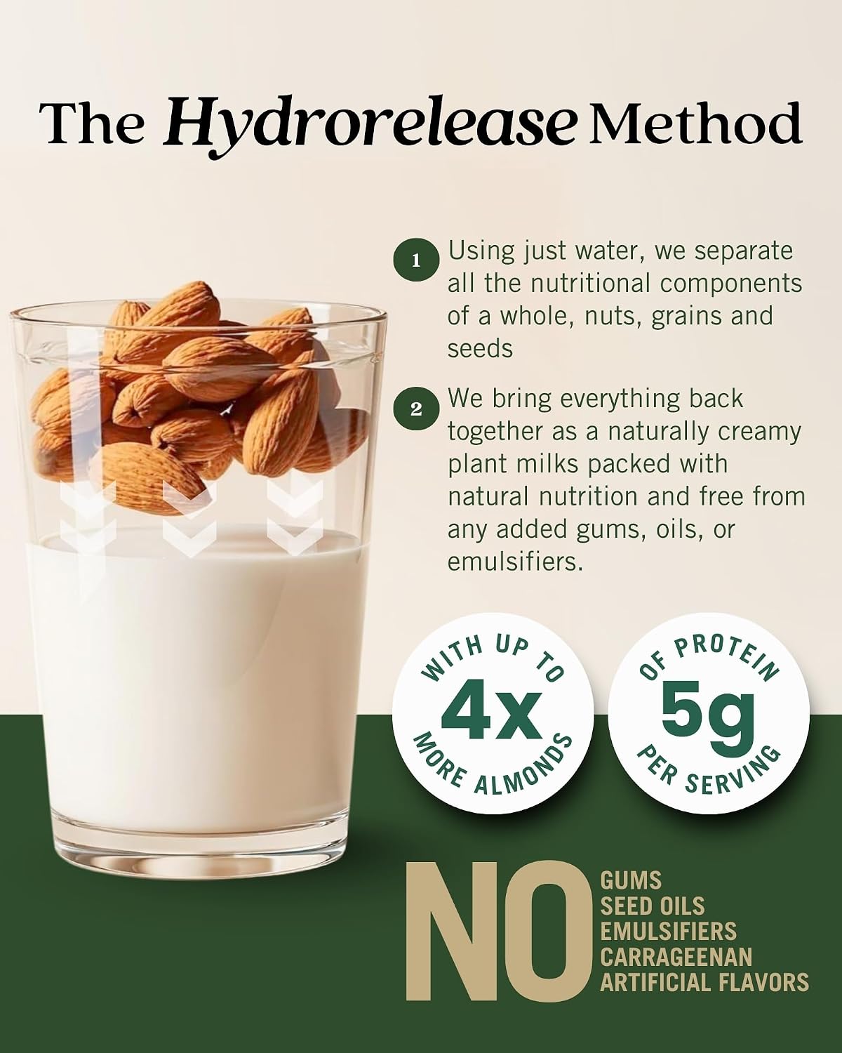 Elmhurst 1925 Unsweetened Almond Milk - 32 Ounce (Pack of 6), Vegan