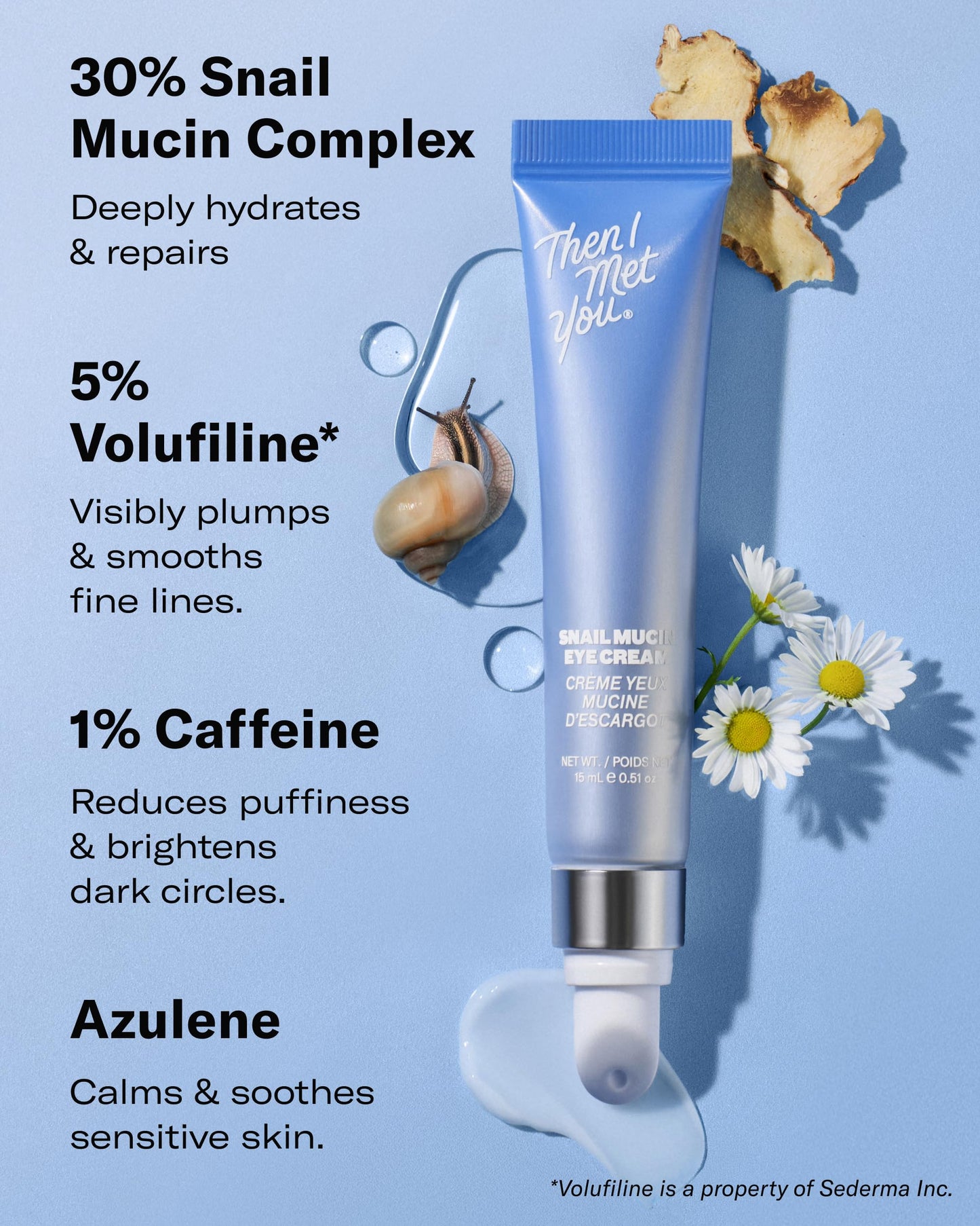 Then I Met You Snail Mucin Eye Cream, Korean Skincare for Dark Circles, Puffy Eyes, Fine Lines & Dehydrated Skin, Firming, Brightening and Plumping Treatment with Volufiline* & Caffeine, 0.51 oz