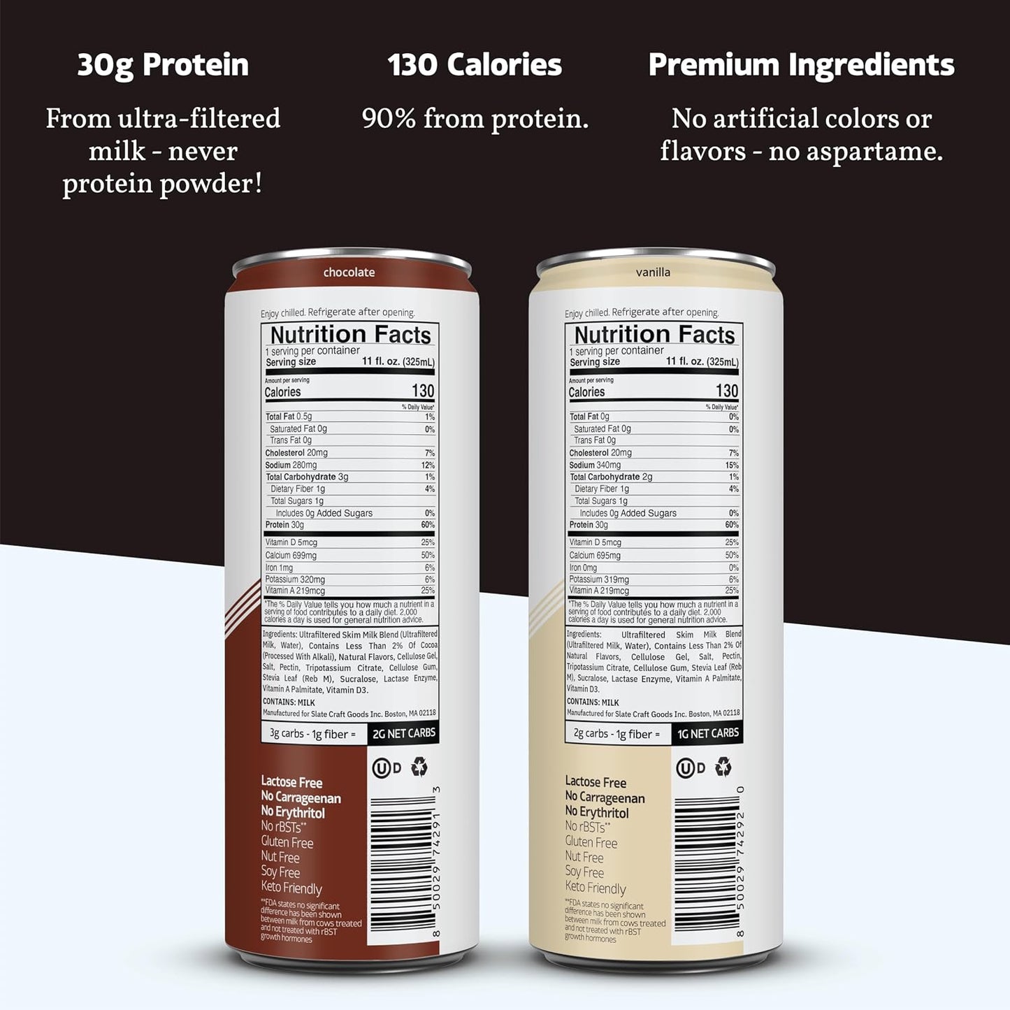 Slate Milk Ultra High Protein Milk Shake (Best Sellers Pack) Chocolate & Vanilla - 30g Protein, 1g Sugar, 130 Calories, 1-2g Net Carbs - No Added Sugar - Lactose Free - Natural - 11 fl oz, 12 Cans