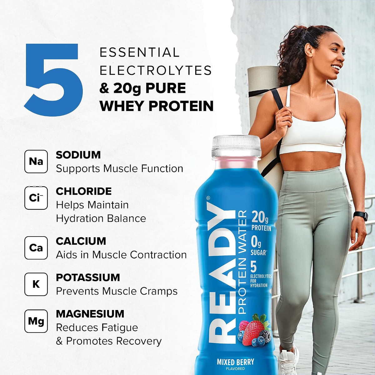 Ready Clear Protein Water, Mixed Berry, 20g Whey Protein Isolate, 12 Pack