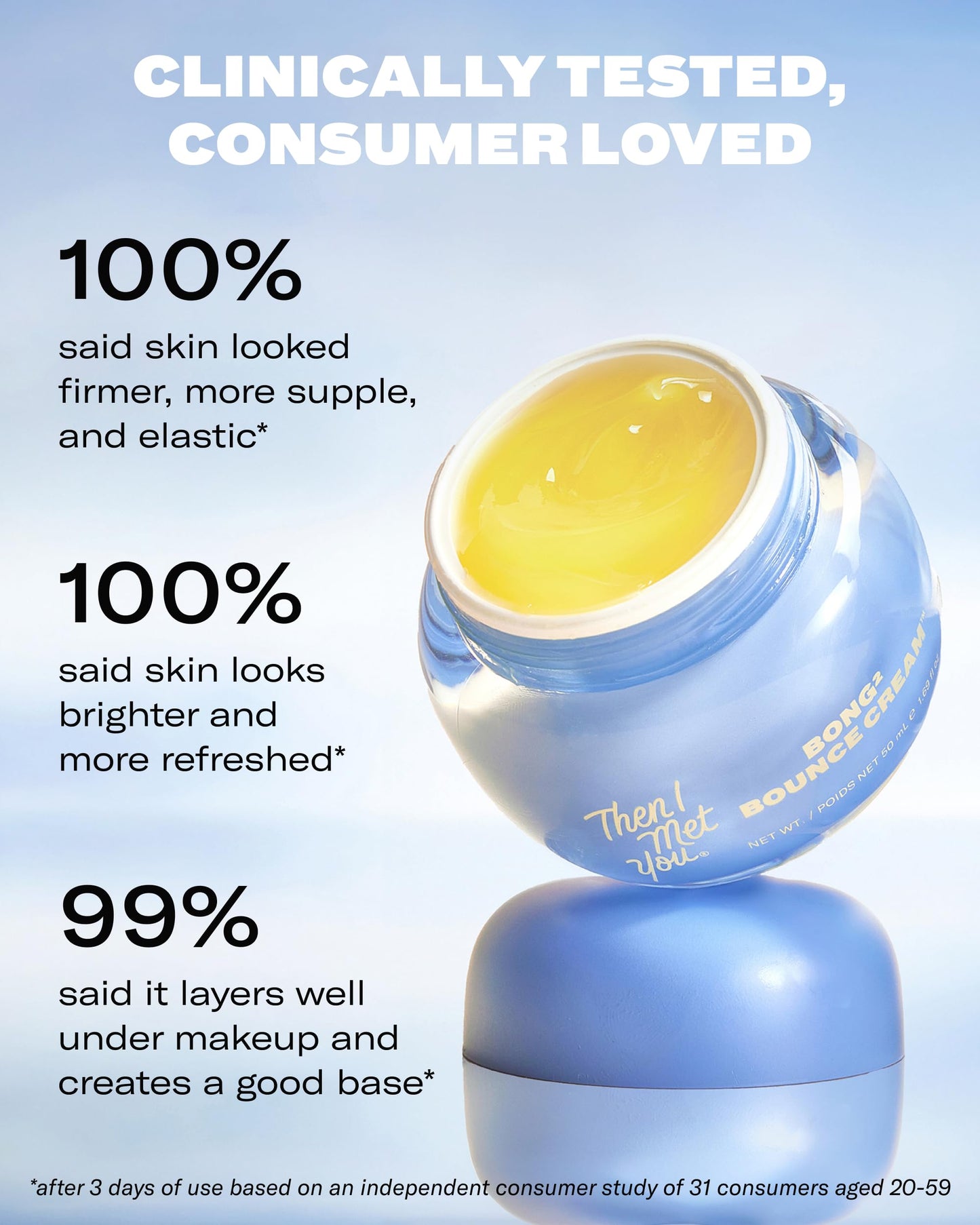 Then I Met You Bong² Bounce Cream, Allure Best of Beauty 2025, Lightweight Gel Cream Barrier Moisturizer with Omega-3 Fatty Acids, and Ceramides, Cruelty-Free, Hydration for Oily Skin, 1.69 fl oz